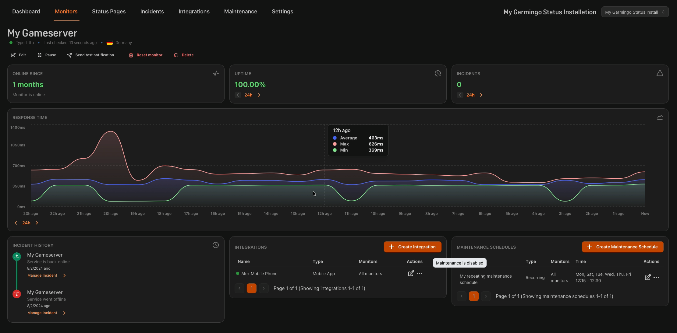 Status Dashboard